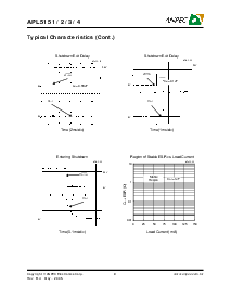 ͺ[name]Datasheet PDFļ9ҳ