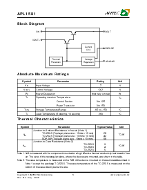 ͺ[name]Datasheet PDFļ3ҳ