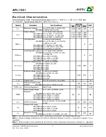 ͺ[name]Datasheet PDFļ4ҳ