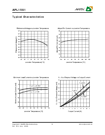 ͺ[name]Datasheet PDFļ6ҳ