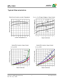 ͺ[name]Datasheet PDFļ7ҳ