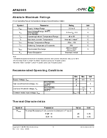 浏览型号APA2065J的Datasheet PDF文件第3页