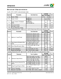 浏览型号APA2065J的Datasheet PDF文件第4页