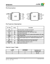 浏览型号APA2065J的Datasheet PDF文件第5页