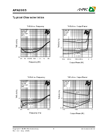 浏览型号APA2065J的Datasheet PDF文件第8页