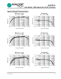 ͺ[name]Datasheet PDFļ5ҳ