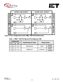 ͺ[name]Datasheet PDFļ5ҳ