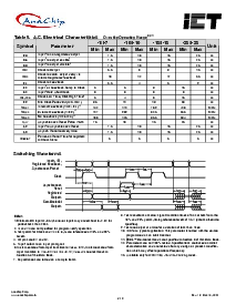 ͺ[name]Datasheet PDFļ8ҳ