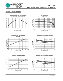 浏览型号AAT1156的Datasheet PDF文件第6页