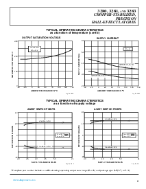 浏览型号A3280LLTTR的Datasheet PDF文件第6页