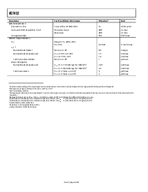 ͺ[name]Datasheet PDFļ4ҳ
