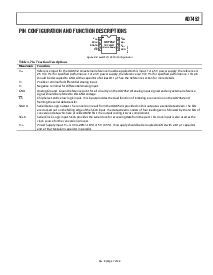 ͺ[name]Datasheet PDFļ7ҳ