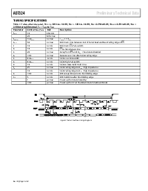 ͺ[name]Datasheet PDFļ5ҳ