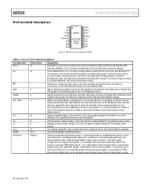 ͺ[name]Datasheet PDFļ7ҳ