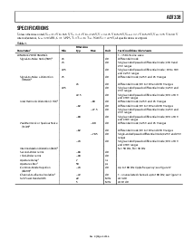 ͺ[name]Datasheet PDFļ3ҳ