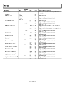 ͺ[name]Datasheet PDFļ4ҳ