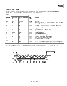 ͺ[name]Datasheet PDFļ7ҳ