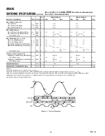 ͺ[name]Datasheet PDFļ4ҳ