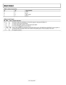 浏览型号AD5547的Datasheet PDF文件第8页