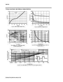 浏览型号AOD438的Datasheet PDF文件第4页