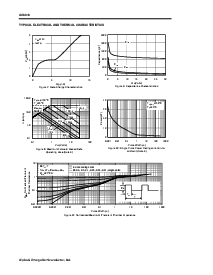 浏览型号AO8814的Datasheet PDF文件第4页