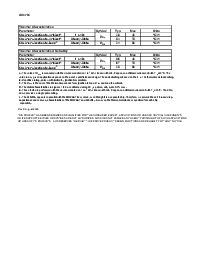 浏览型号[name]的Datasheet PDF文件第2页