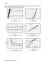 浏览型号[name]的Datasheet PDF文件第4页