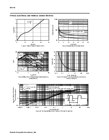 浏览型号AO4600的Datasheet PDF文件第5页