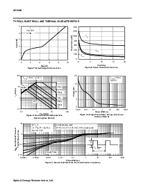 ͺ[name]Datasheet PDFļ4ҳ