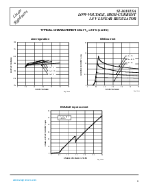 浏览型号ATS645LSHTN-I2的Datasheet PDF文件第5页