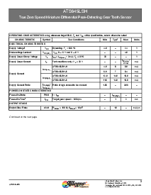 浏览型号ATS645LSHTN-I2-T的Datasheet PDF文件第3页