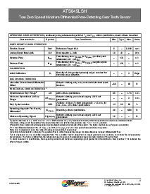 浏览型号ATS645LSHTN-I2-T的Datasheet PDF文件第4页