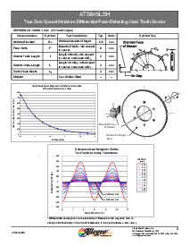 浏览型号ATS645LSHTN-I2-T的Datasheet PDF文件第5页
