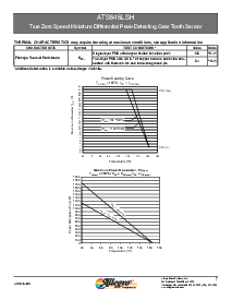 浏览型号ATS645LSHTN-I2-T的Datasheet PDF文件第7页