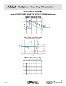 浏览型号A8435的Datasheet PDF文件第5页