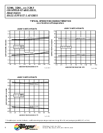 ͺ[name]Datasheet PDFļ5ҳ