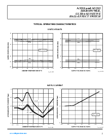 ͺ[name]Datasheet PDFļ7ҳ