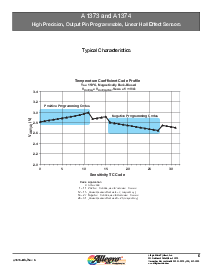 ͺ[name]Datasheet PDFļ6ҳ