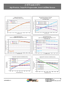ͺ[name]Datasheet PDFļ9ҳ