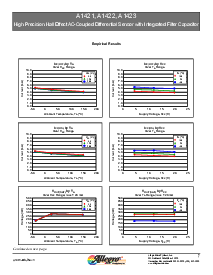 ͺ[name]Datasheet PDFļ7ҳ