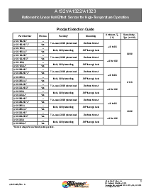 ͺ[name]Datasheet PDFļ2ҳ