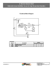 ͺ[name]Datasheet PDFļ3ҳ