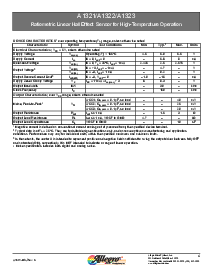 ͺ[name]Datasheet PDFļ4ҳ