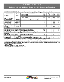 ͺ[name]Datasheet PDFļ5ҳ