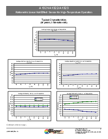 ͺ[name]Datasheet PDFļ7ҳ
