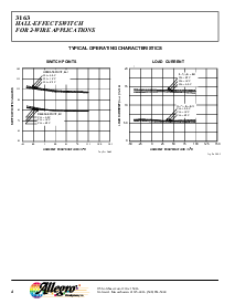 ͺ[name]Datasheet PDFļ4ҳ