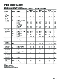 ͺ[name]Datasheet PDFļ2ҳ