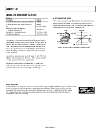 浏览型号ADXRS150的Datasheet PDF文件第4页