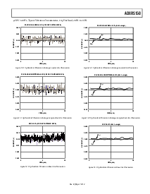 ͺ[name]Datasheet PDFļ7ҳ