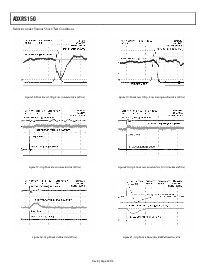 浏览型号ADXRS150的Datasheet PDF文件第8页